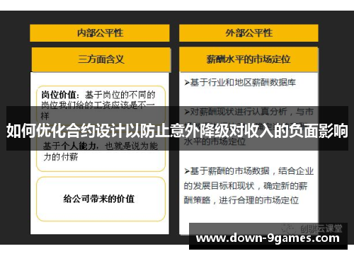 如何优化合约设计以防止意外降级对收入的负面影响