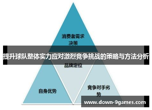 提升球队整体实力应对激烈竞争挑战的策略与方法分析