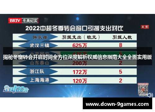 揭秘冬窗转会开启时间全方位深度解析权威信息指南大全全面实用版