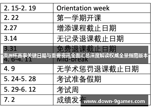 澳洲杯赛事关键日期与重要资讯全面汇总深度解读权威全景指南版本