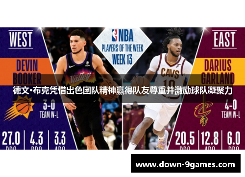 德文·布克凭借出色团队精神赢得队友尊重并激励球队凝聚力 德文·布克凭借出色团队精神赢得队友尊重并激励球队凝聚力