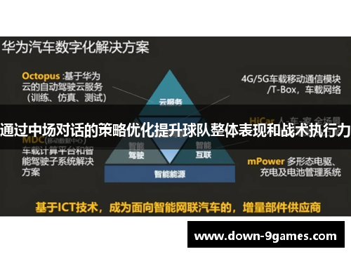 通过中场对话的策略优化提升球队整体表现和战术执行力