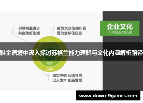 雅金语境中深入探讨苏格兰能力理解与文化内涵解析路径