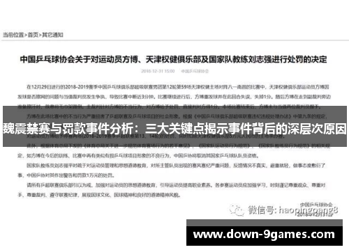 魏震禁赛与罚款事件分析:三大关键点揭示事件背后的深层次原因 魏震禁赛与罚款事件分析:三大关键点揭示事件背后的深层次原因